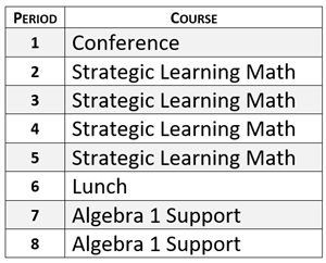 Schedule 24-25